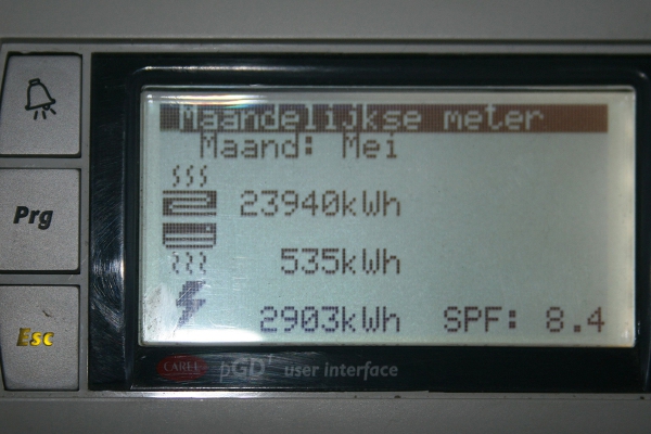 cloet-dumon-spf.jpg