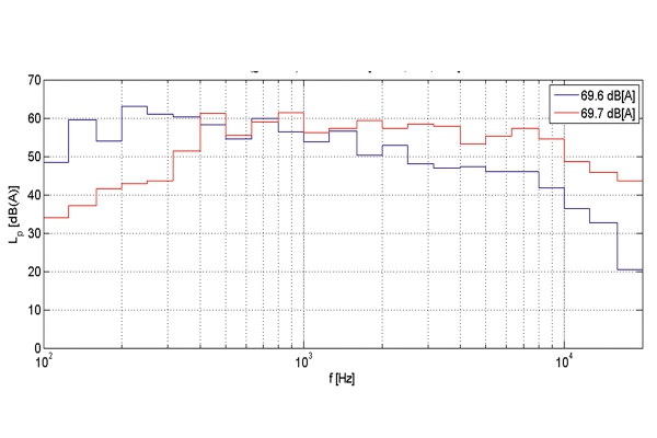 fig_3_noise_spectra.jpg