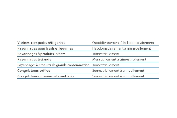 tabel2_fr.jpg
