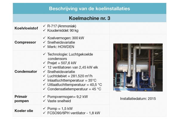cofrakoelinstallatie.jpg