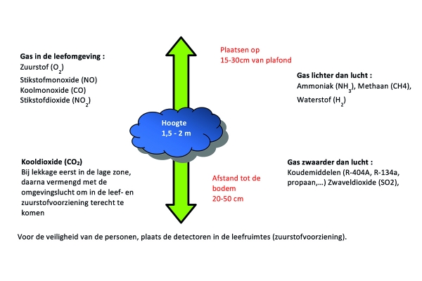 afbeelding54schema.jpg