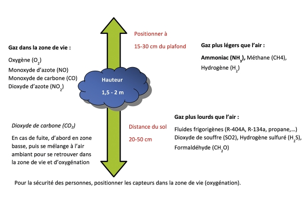 afbeelding54schemafr.jpg